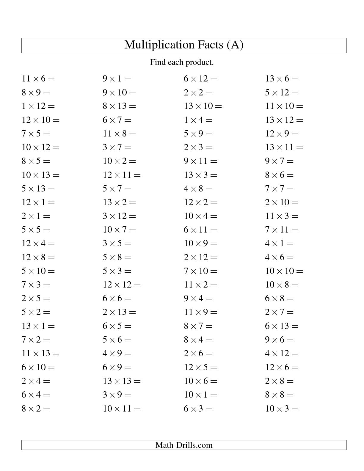 Mad Minute Math Multiplication Worksheets Image