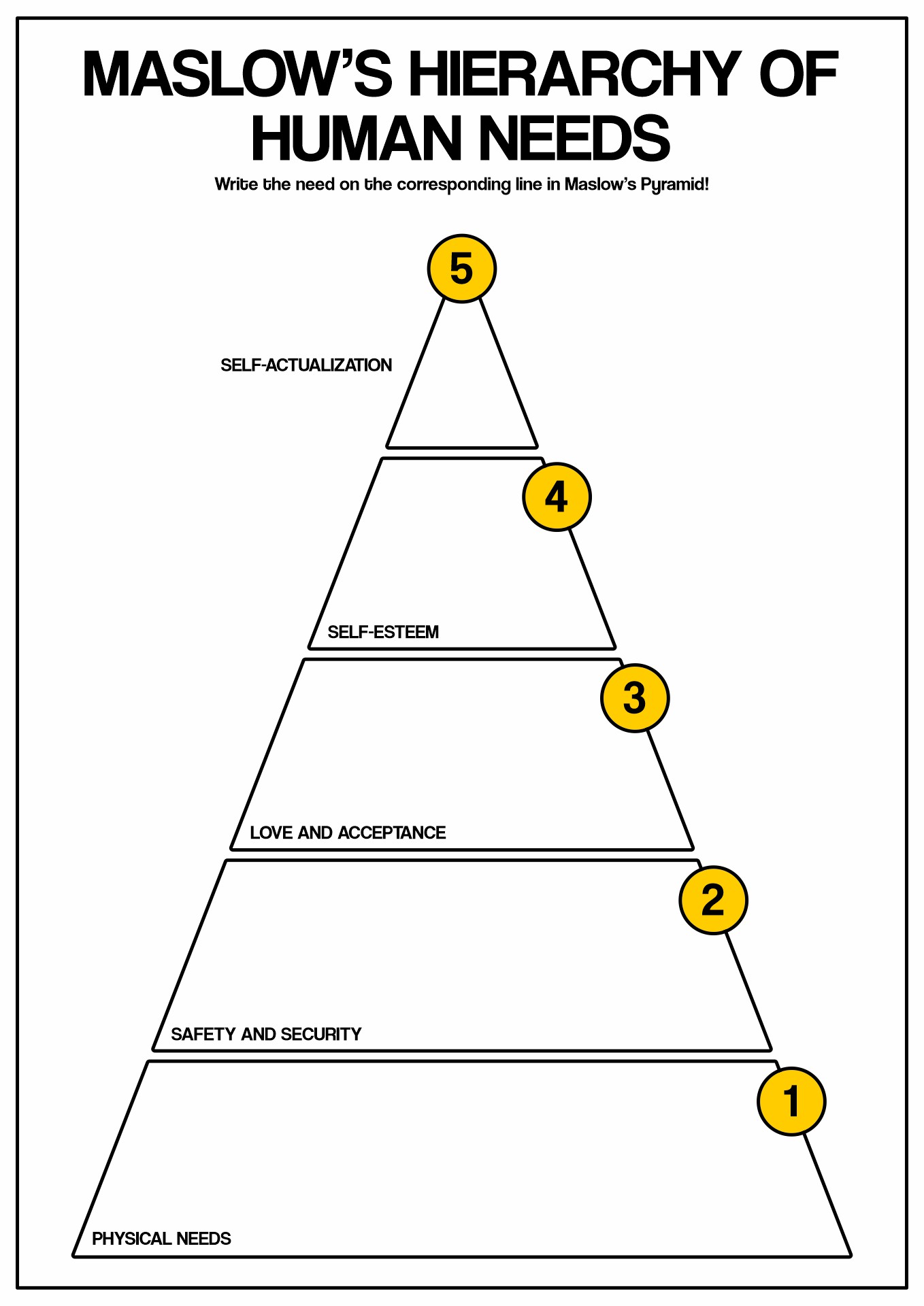 Maslow s Hierarchy Of Needs Worksheet Pdf Adriansonfifth