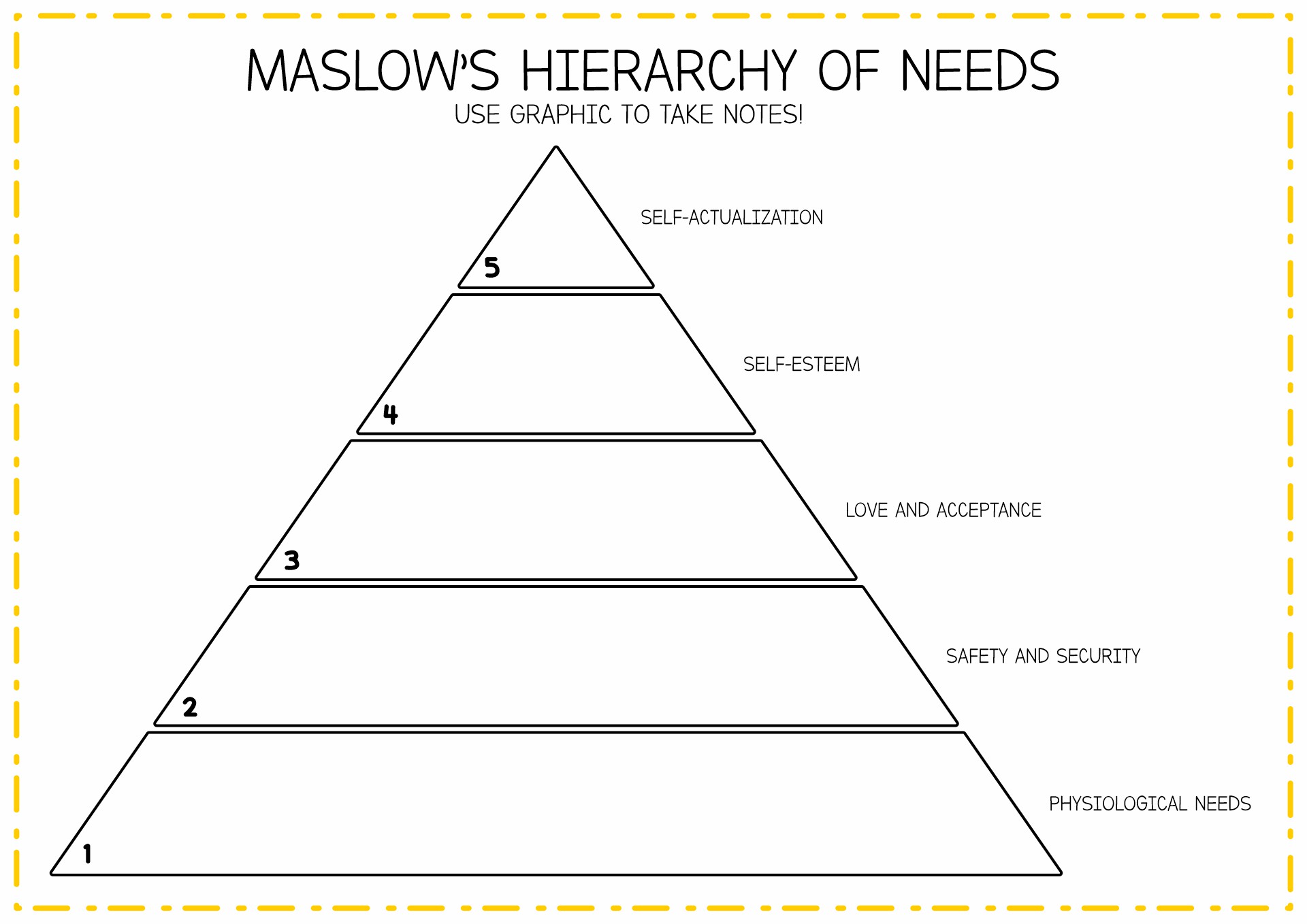 Maslow Hierarchy Needs Worksheet Image