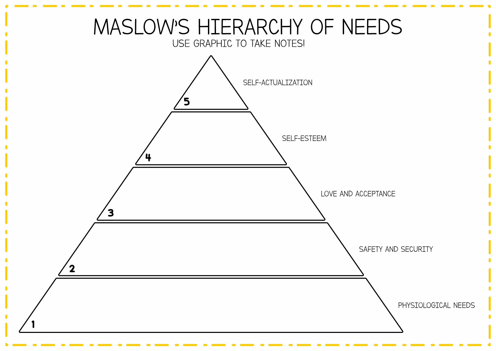 Maslow Hierarchy Of Needs Worksheet Free Worksheets Printable
