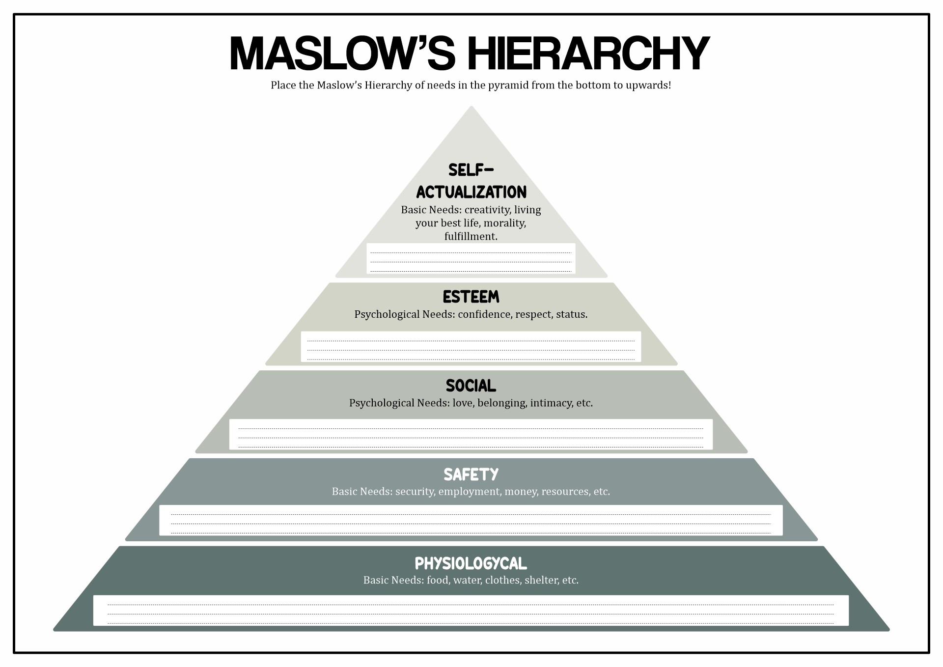 Maslow Hierarchy Needs Worksheet Image
