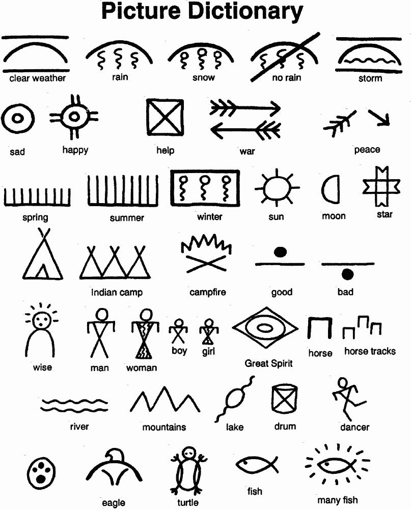 Native American Symbols Dictionary Image