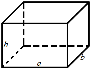 Surface Area of Rectangular Prism Image