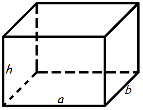 Surface Area of Rectangular Prism