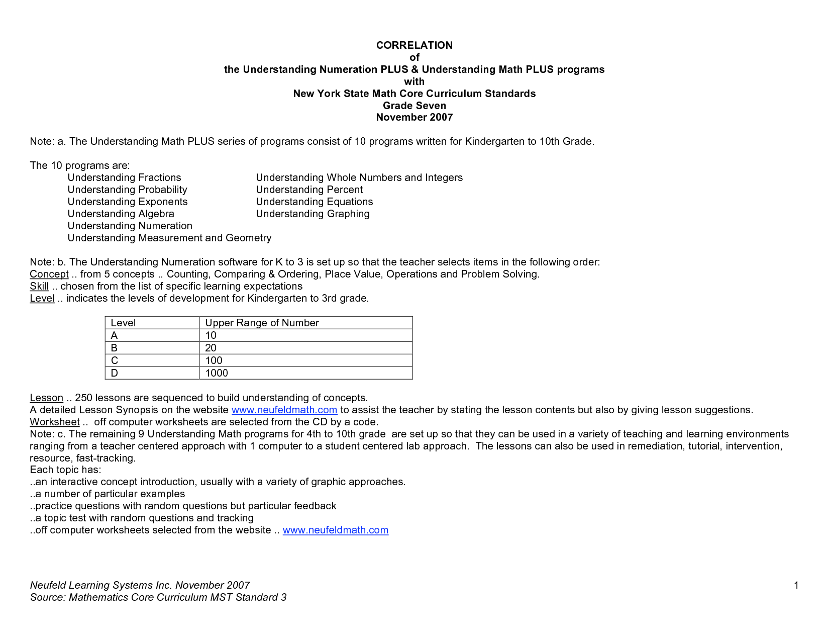 6th Grade Math Scale Drawing Worksheet