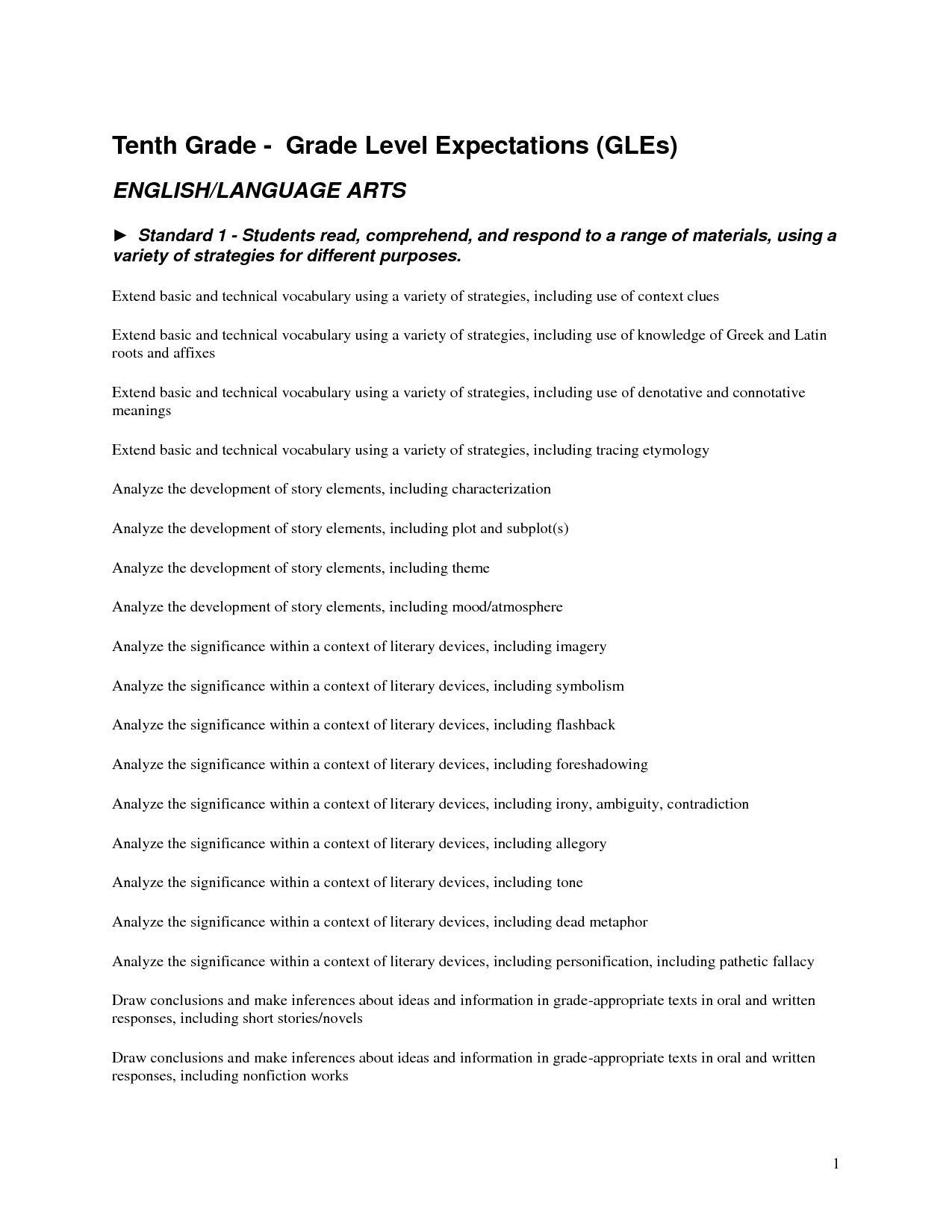 9th Grade Printable Worksheets