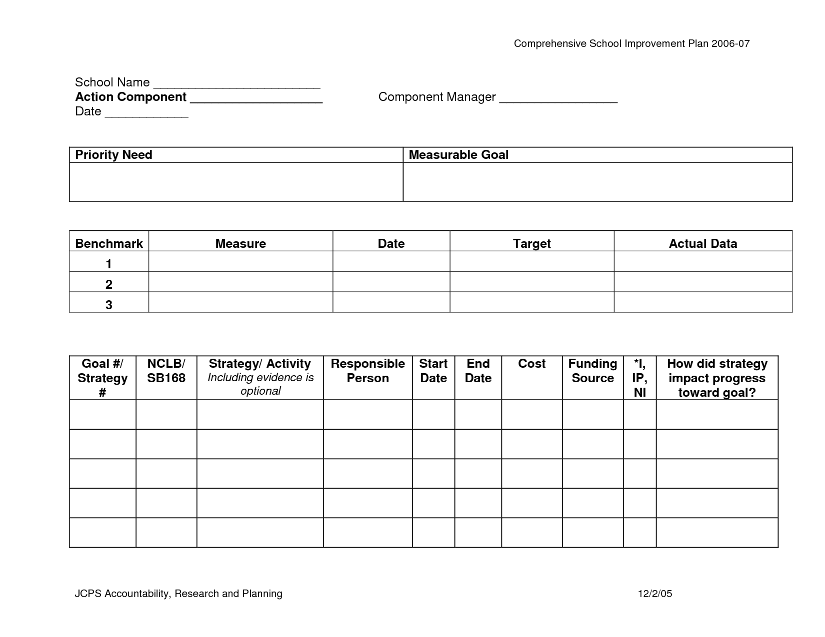 Blank Action Plan Template for Goals Image