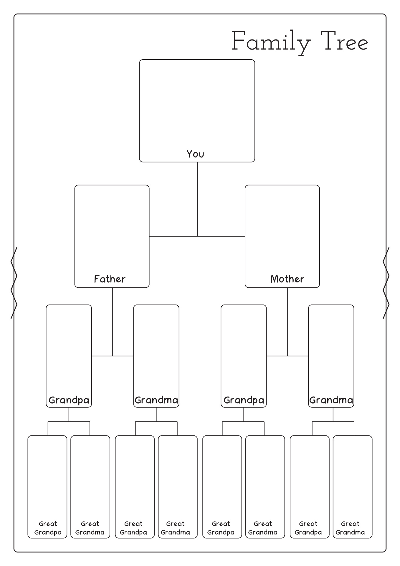 Family Tree Blank Pedigree Chart
