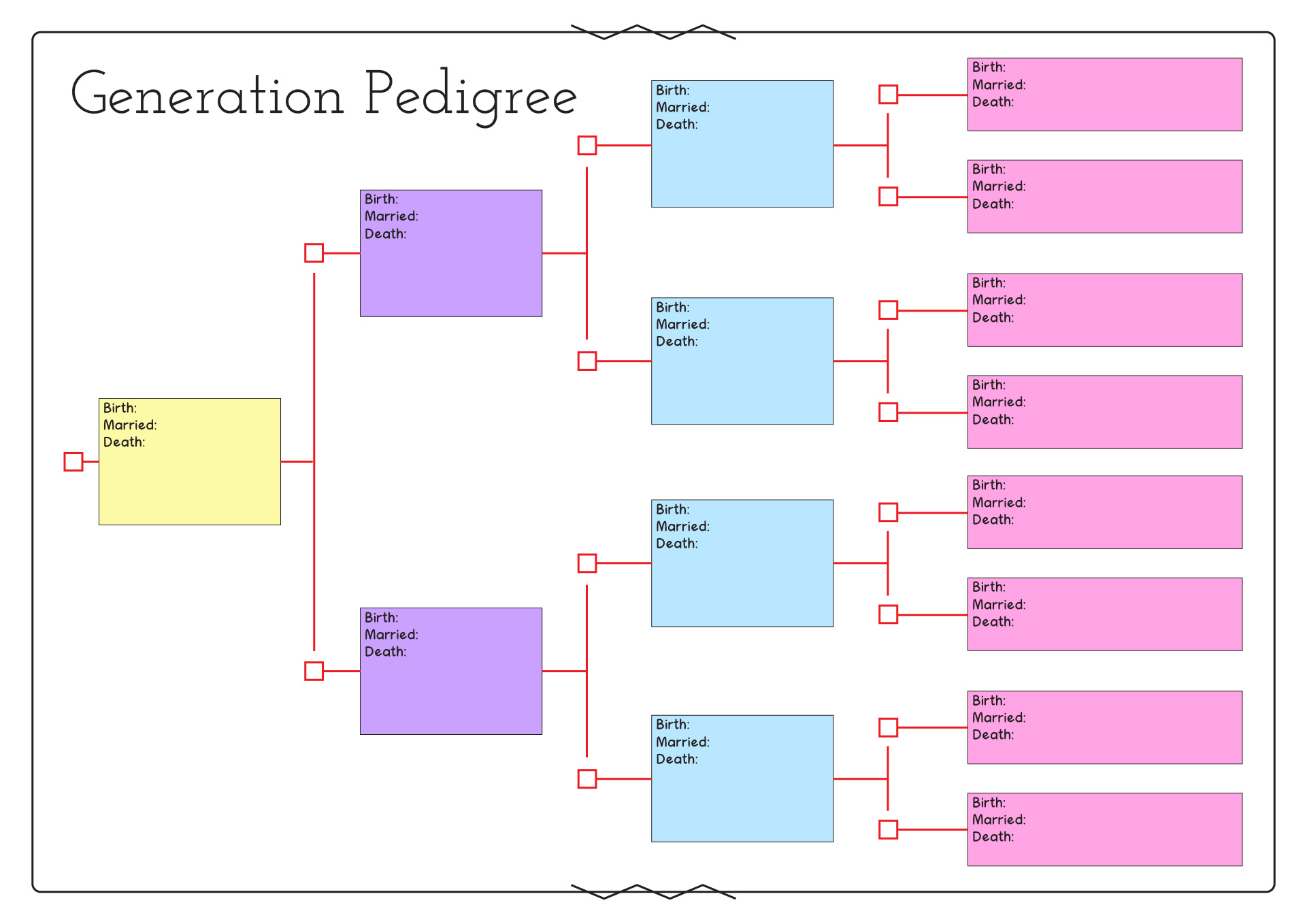 Generation Pedigree Chart Template