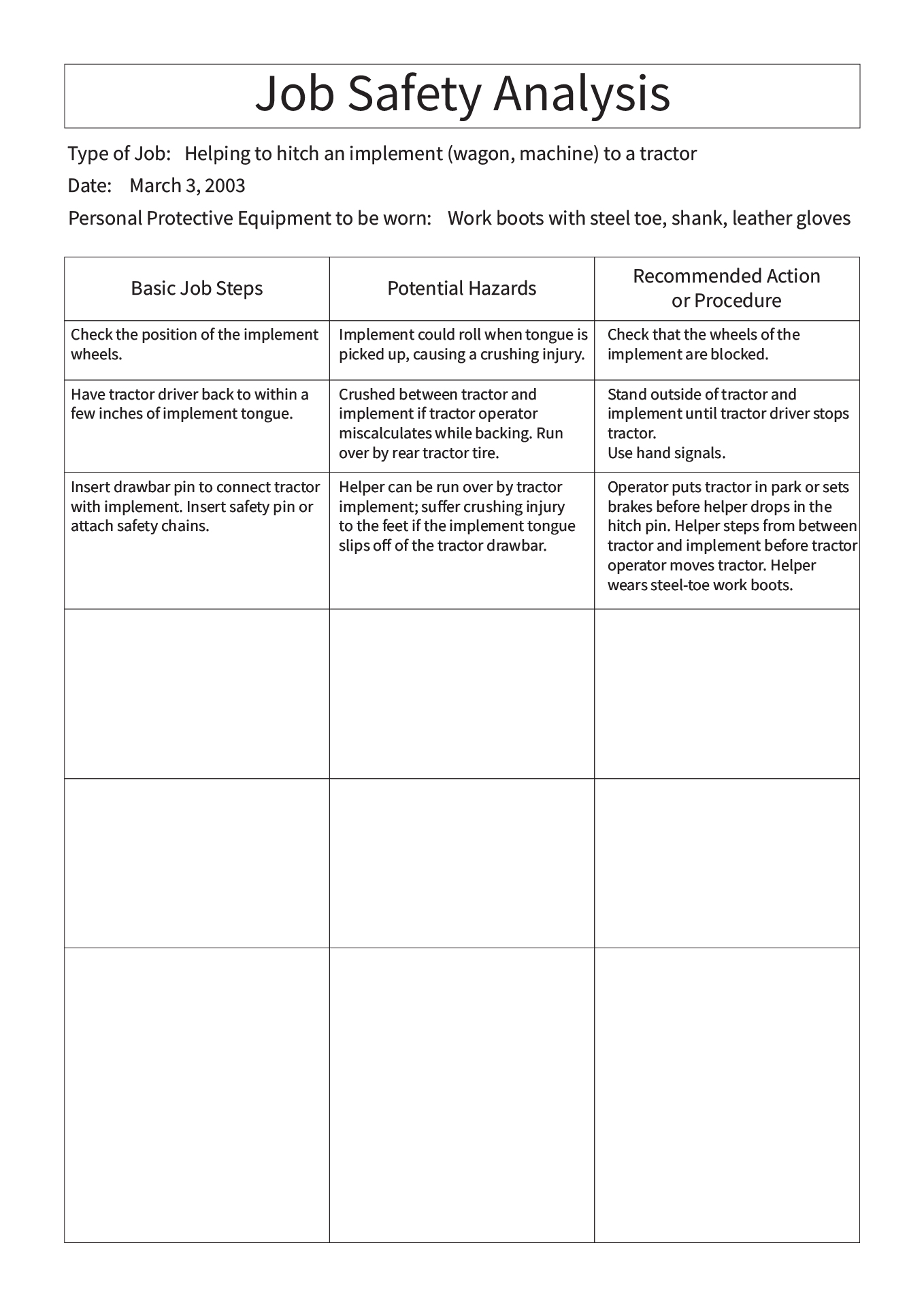 13 Job Hazard Analysis Template Worksheet Worksheeto Com