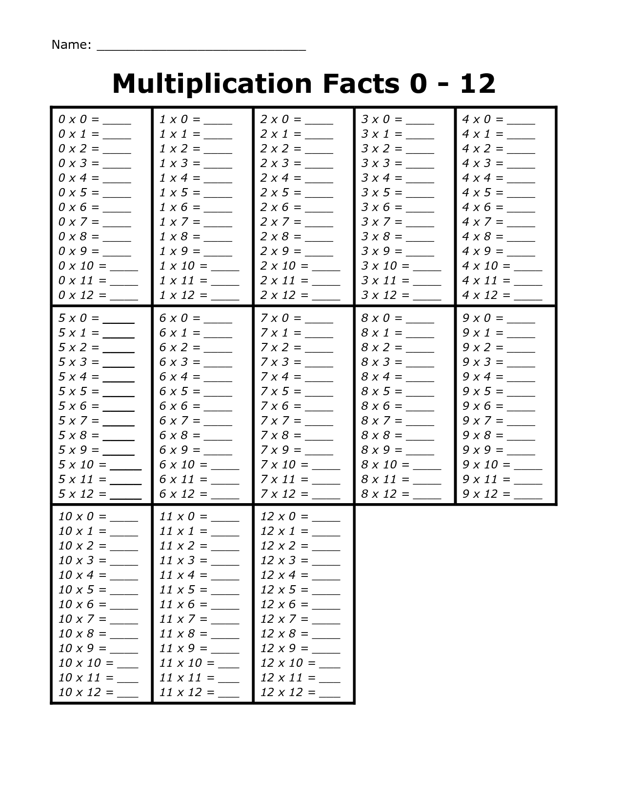Multiplication Facts 0-12 Worksheets Image