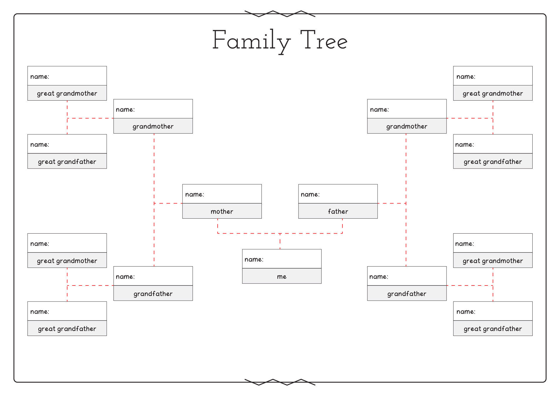 Printable Blank Family Tree Template