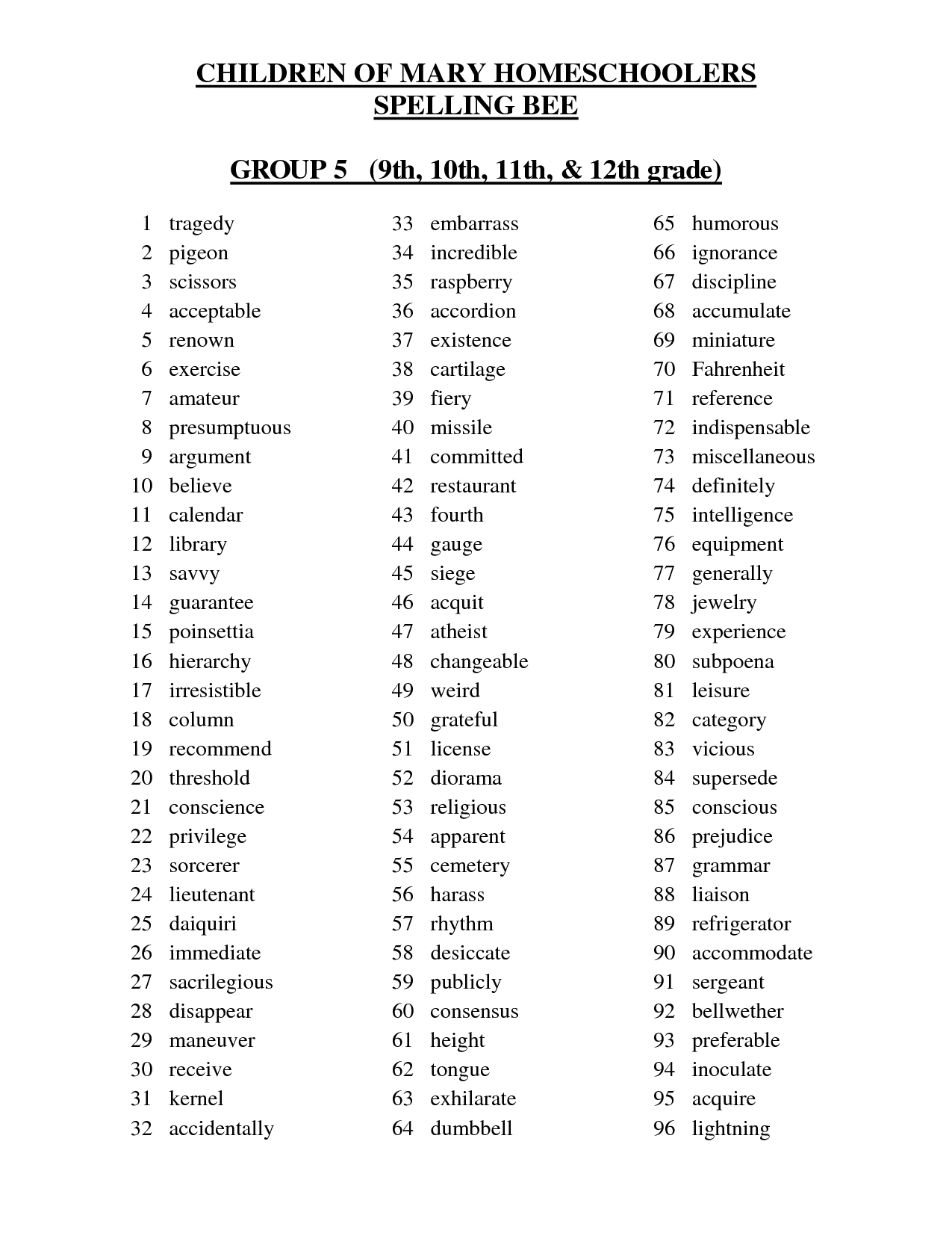 4th Grade Spelling Bee Words List Image