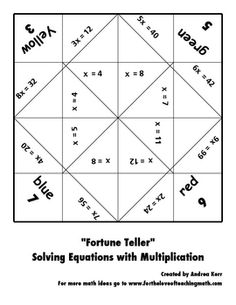 Solving Equations Fun Activities Image