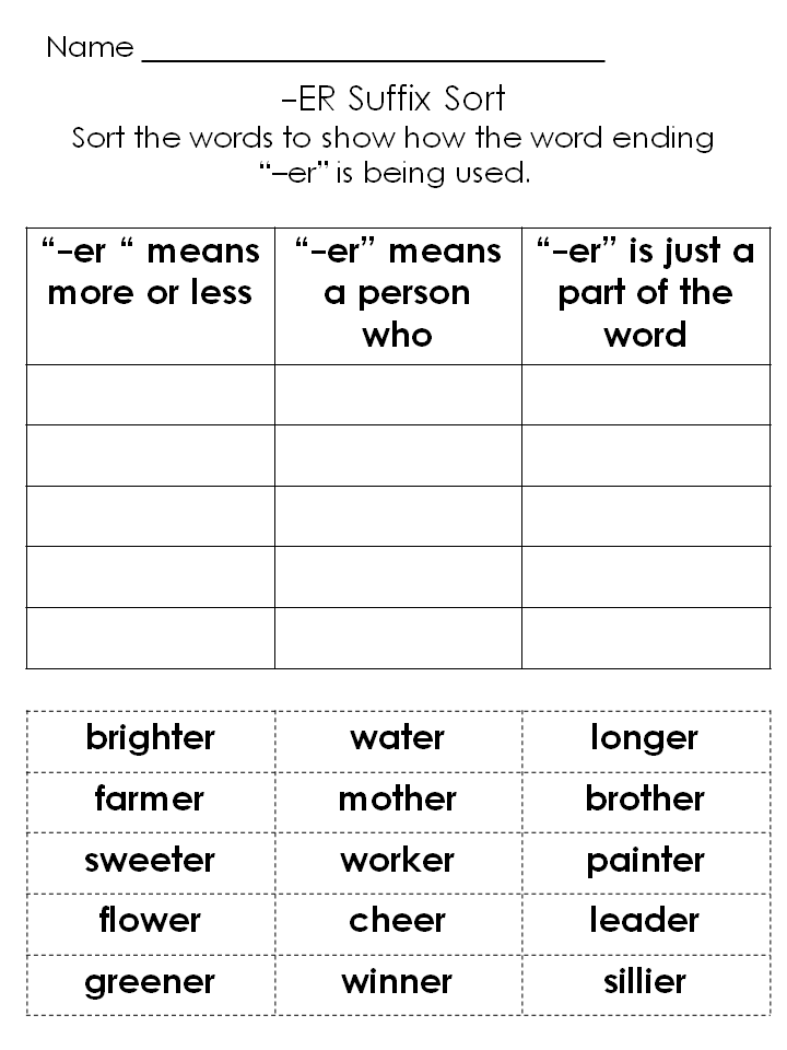 Suffix Er Words Worksheet Image
