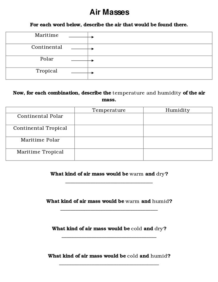 Air Masses and Fronts Worksheet Image