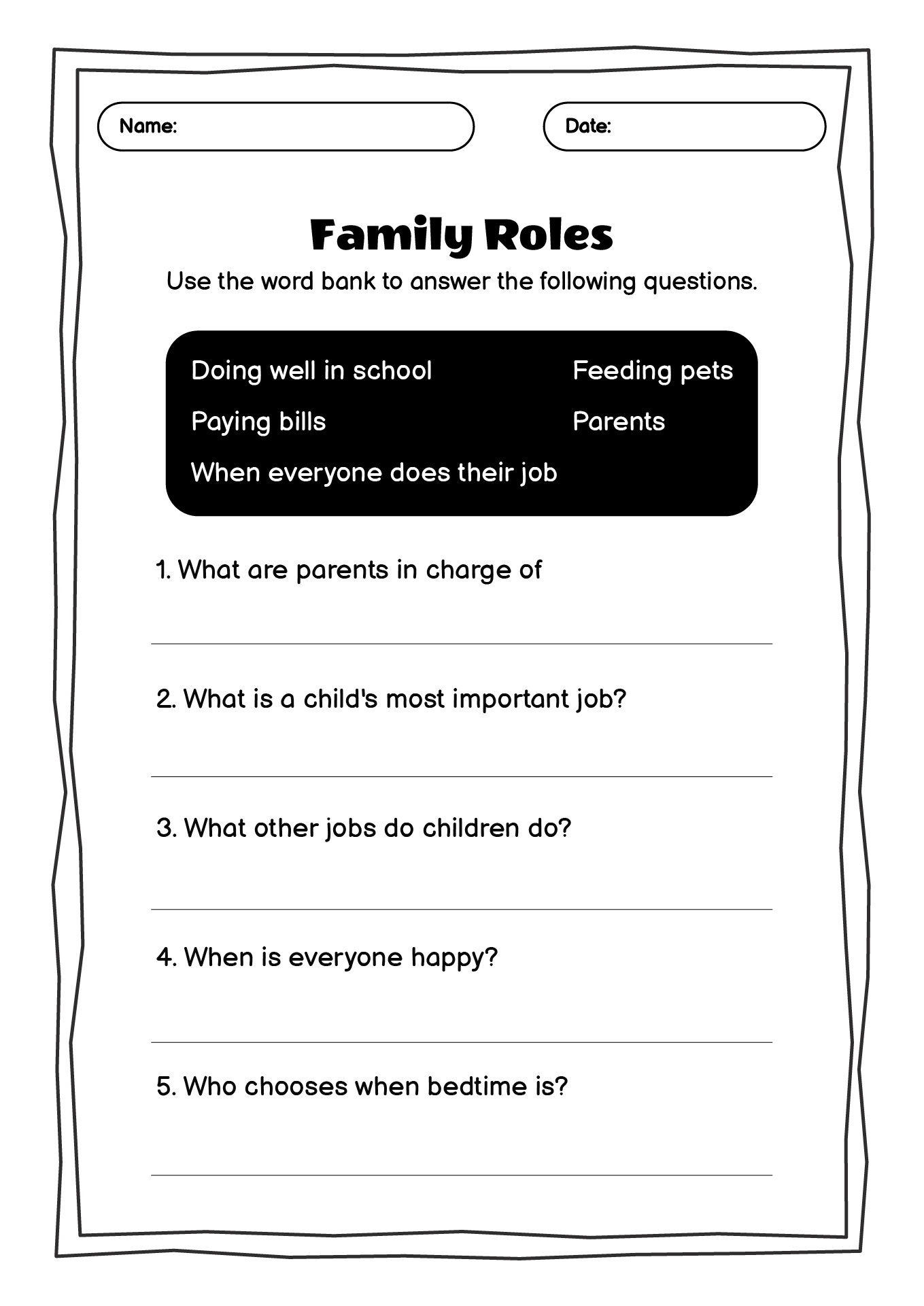 Dysfunctional Family Roles Chart Image