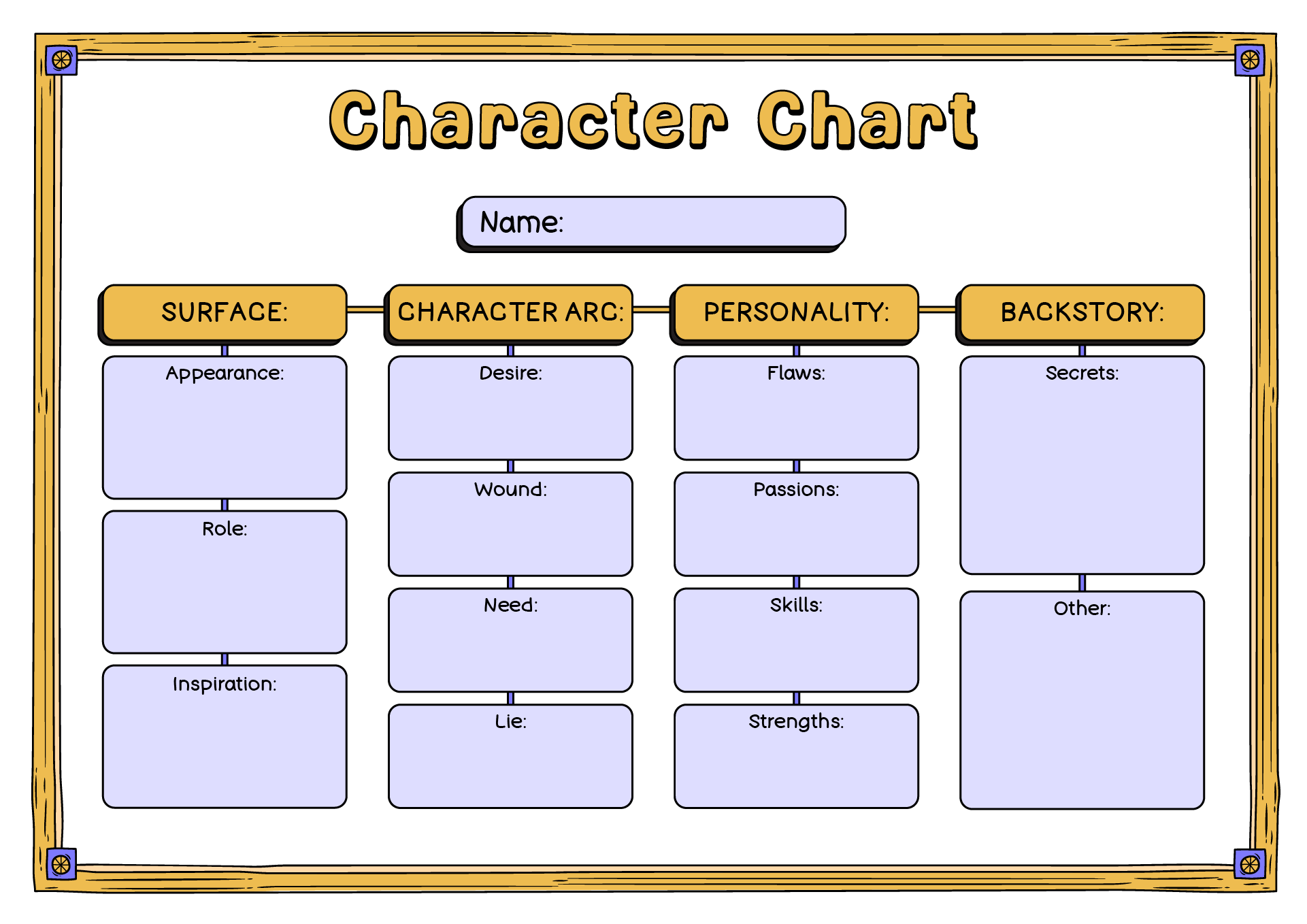 Fiction Writers Character Chart Image