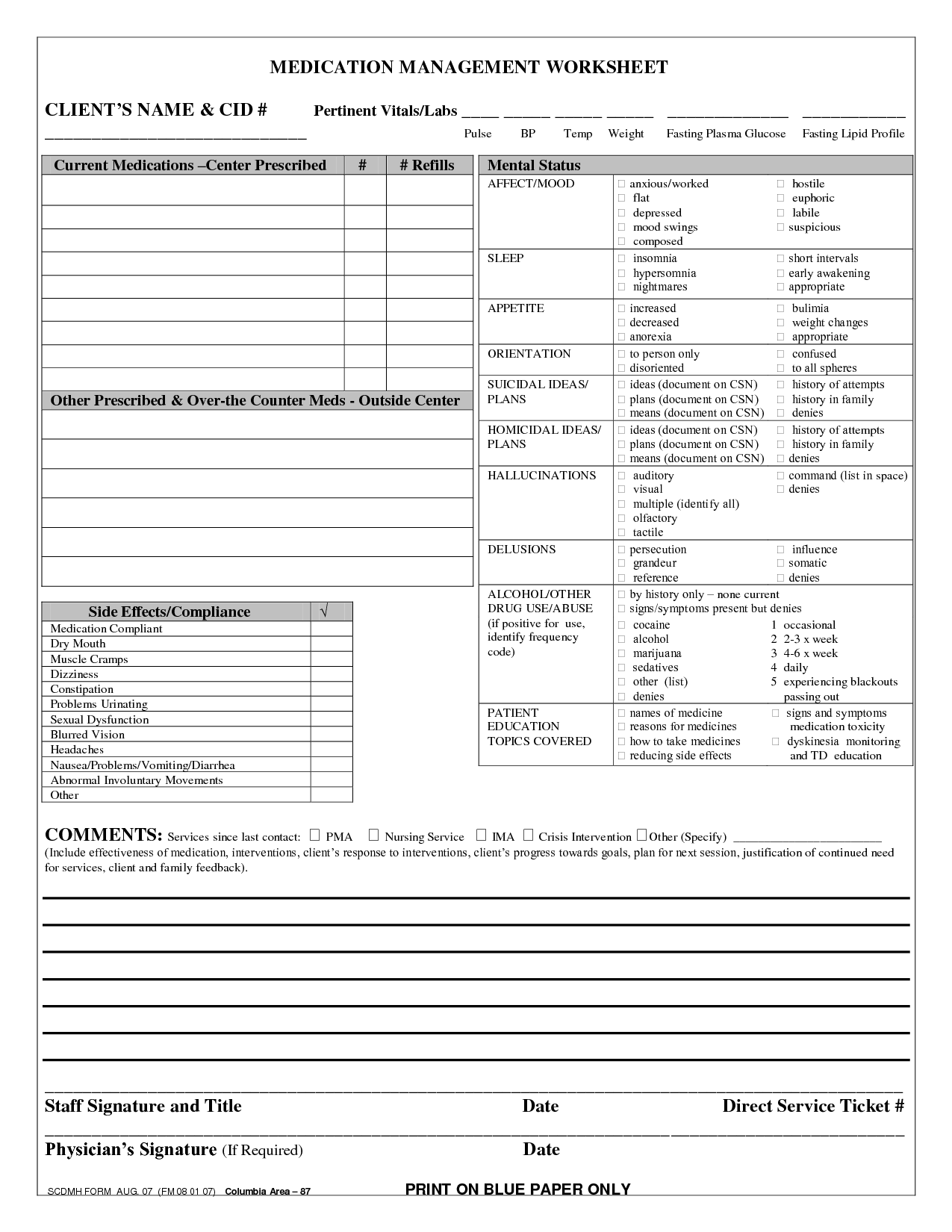 Medication Management Activities Worksheet Image