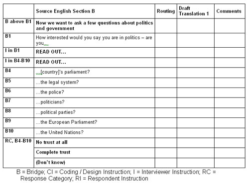 Meeting Evaluation Form Template Image