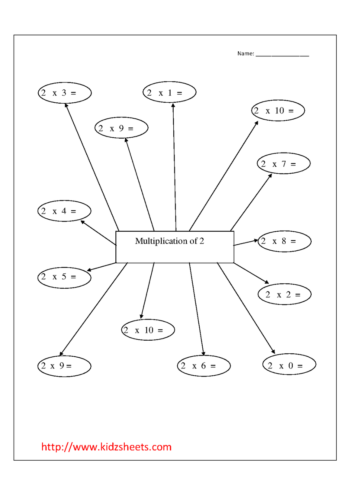 Multiplication Worksheets Grade 5 Image