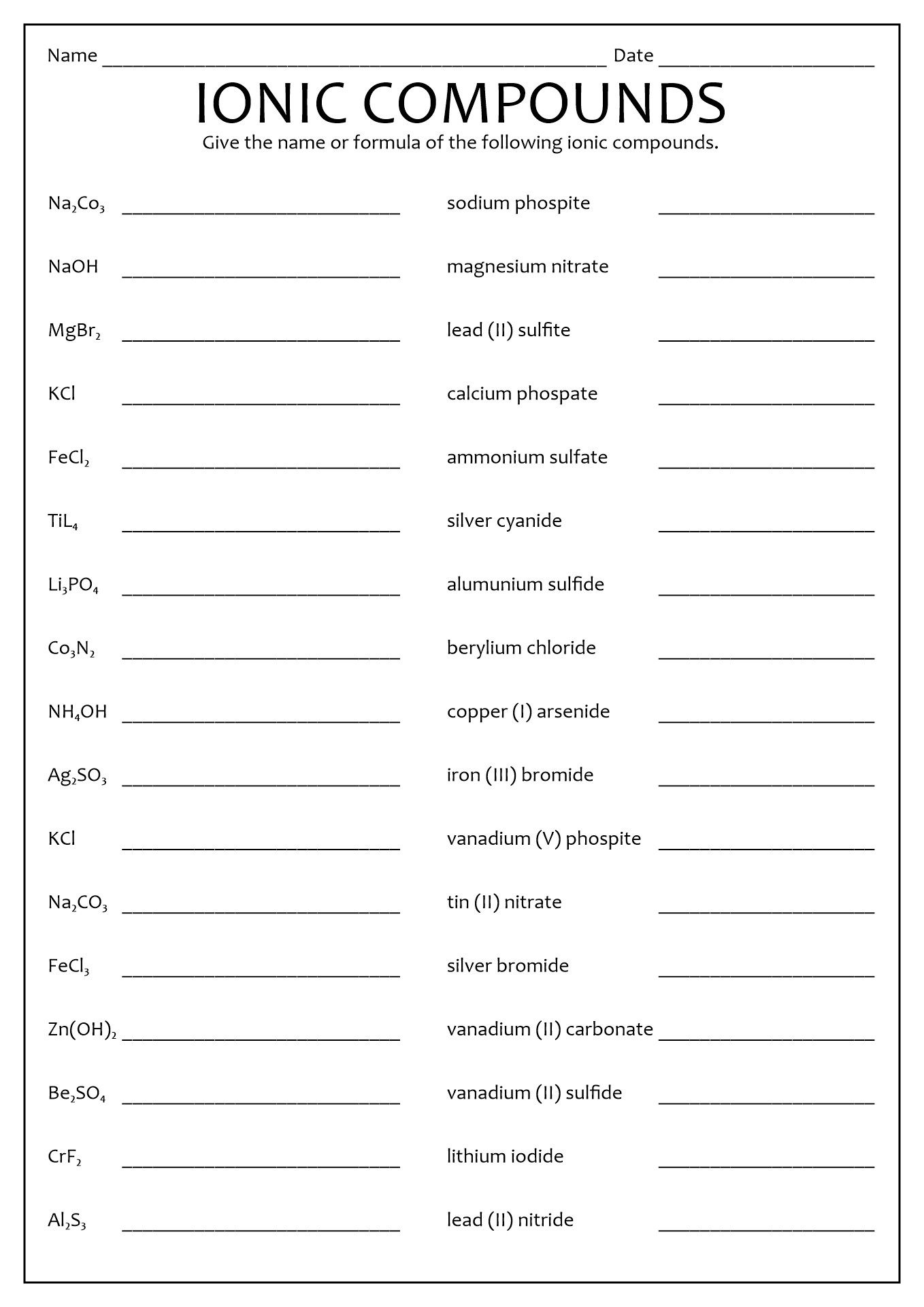 Naming Compounds Worksheet