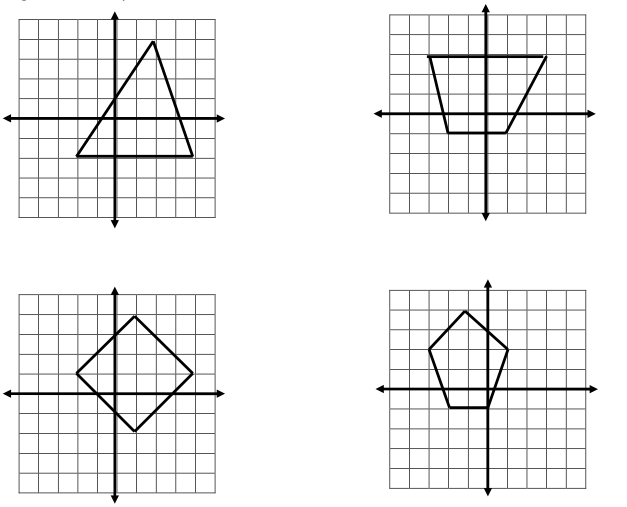 Polygons On Coordinate Planes Worksheets Image