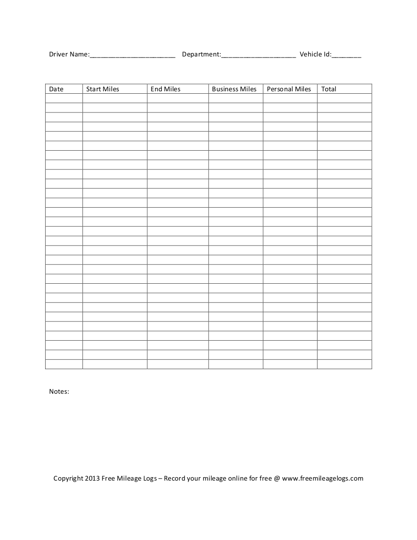 18 Mileage Expense Worksheets Worksheeto