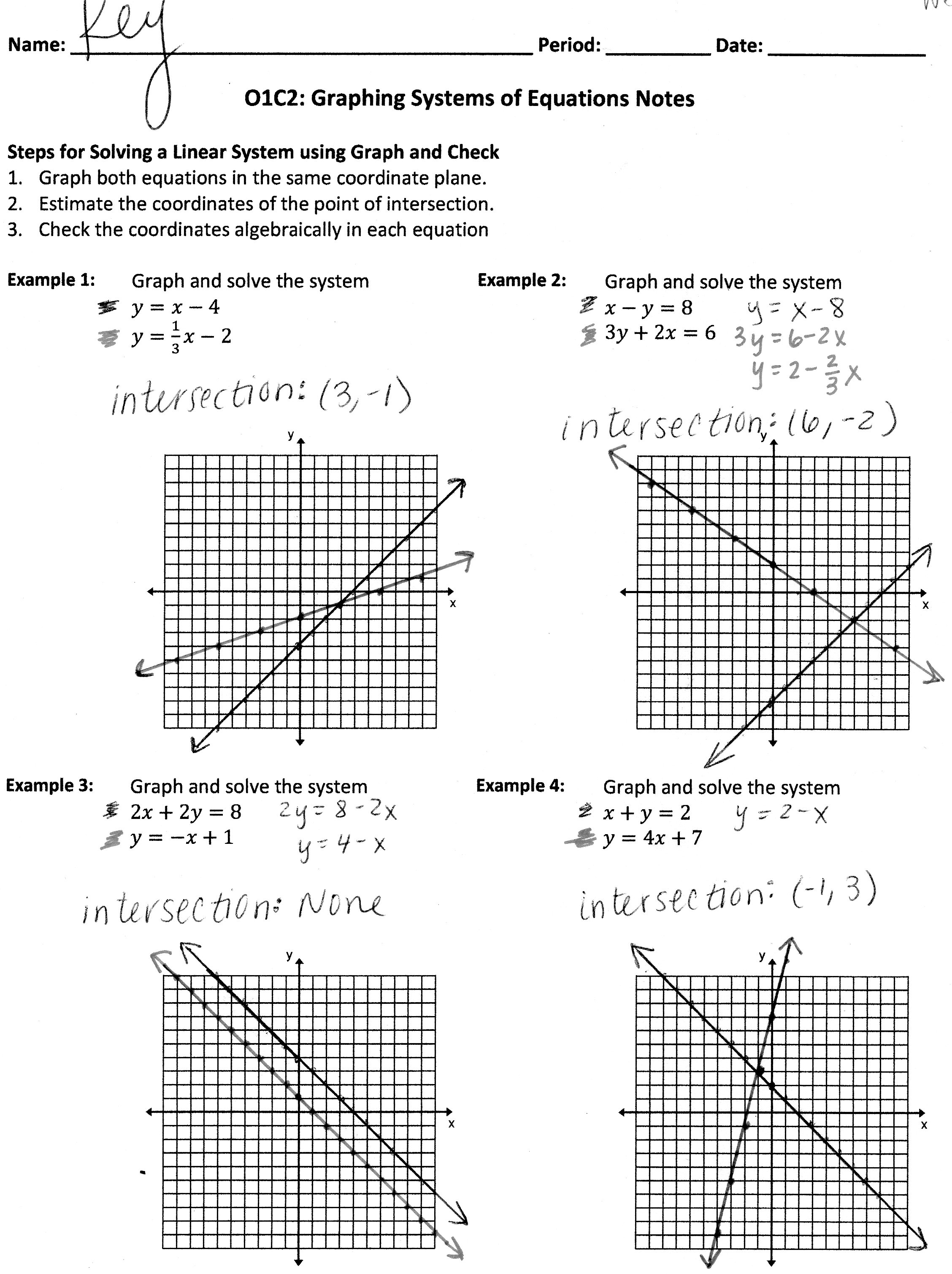 Solving Systems Of Equations By Graphing Worksheet Answer Key Kuta Software