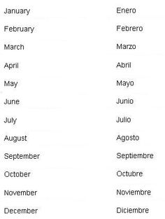 Spanish Months Words Image