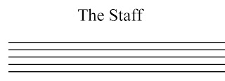 Staff with Treble and Bass Clef Image