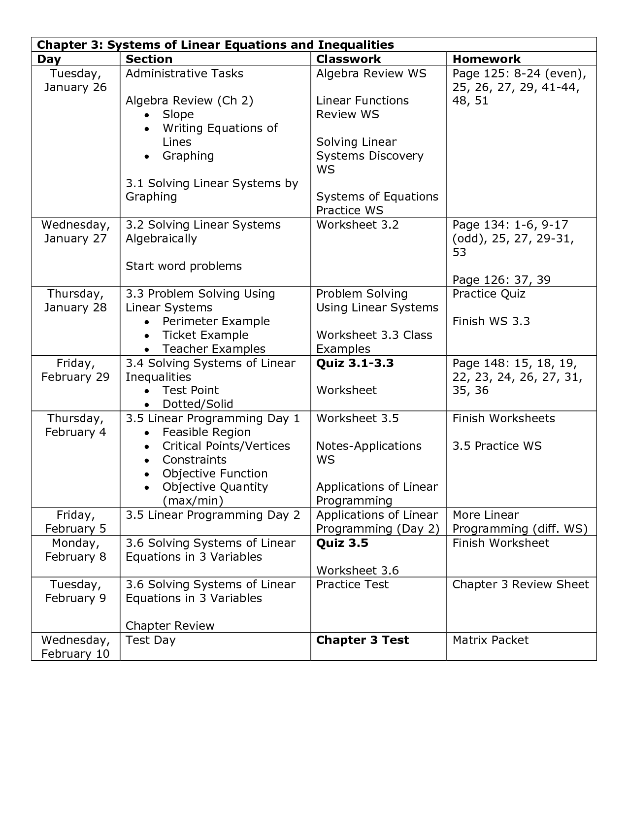 10 best images of systems of inequalities graphing worksheet graphing linear inequalities