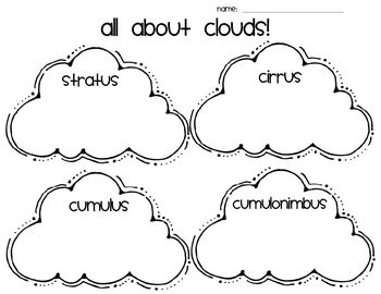 Clouds For Kindergarten