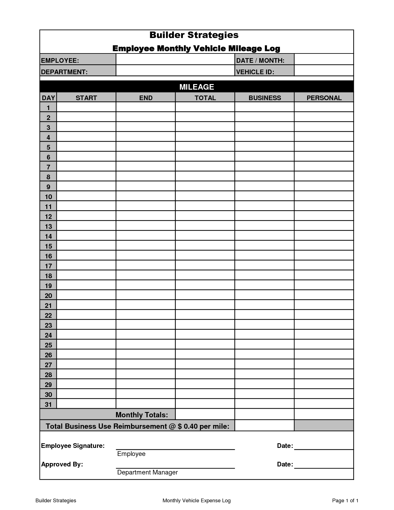 18 Mileage Expense Worksheets /