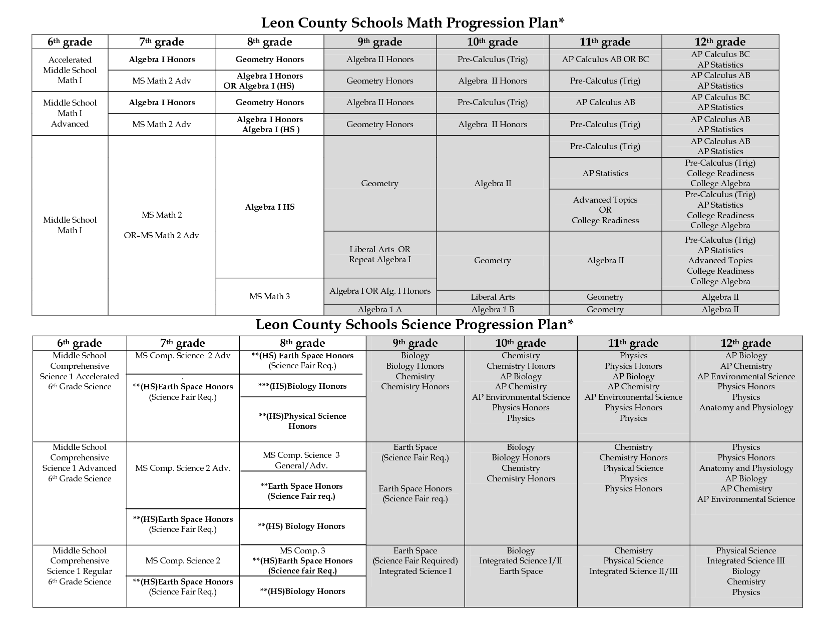 17-math-worksheets-for-9th-graders-worksheeto