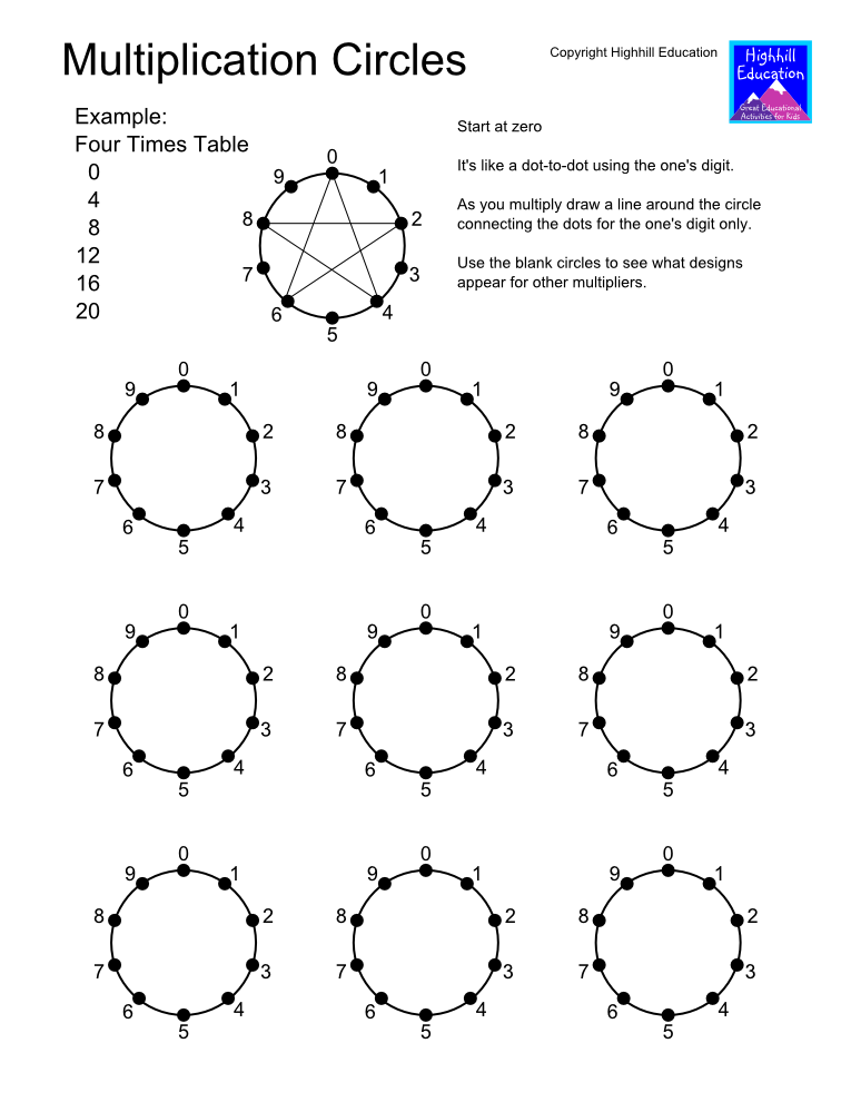 Multiplication Circles Image