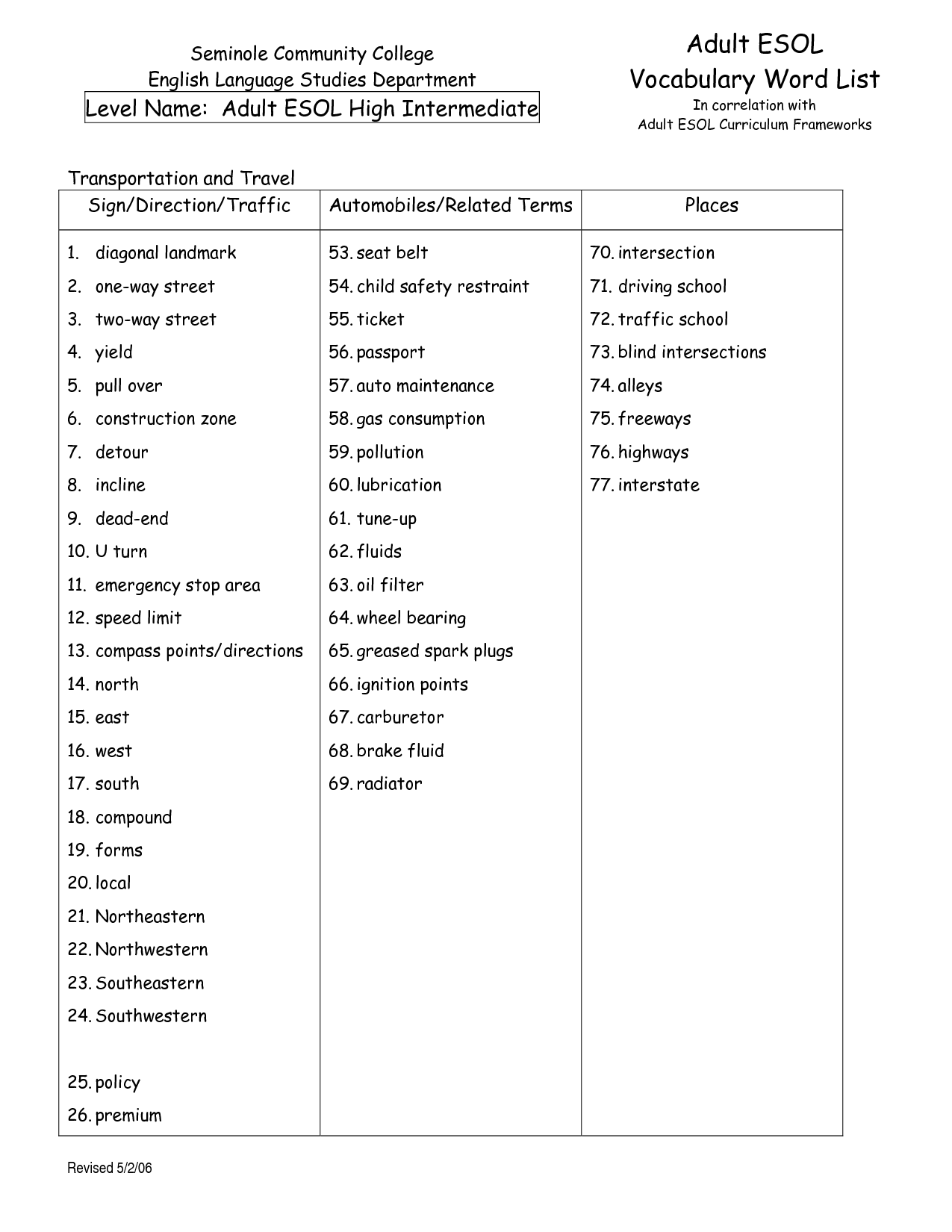 Adult ESL Vocabulary Worksheets Image
