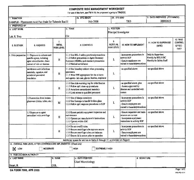 Army Risk Assessment Worksheet Image