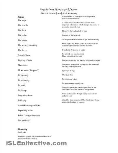 Drama Vocabulary Worksheets Image