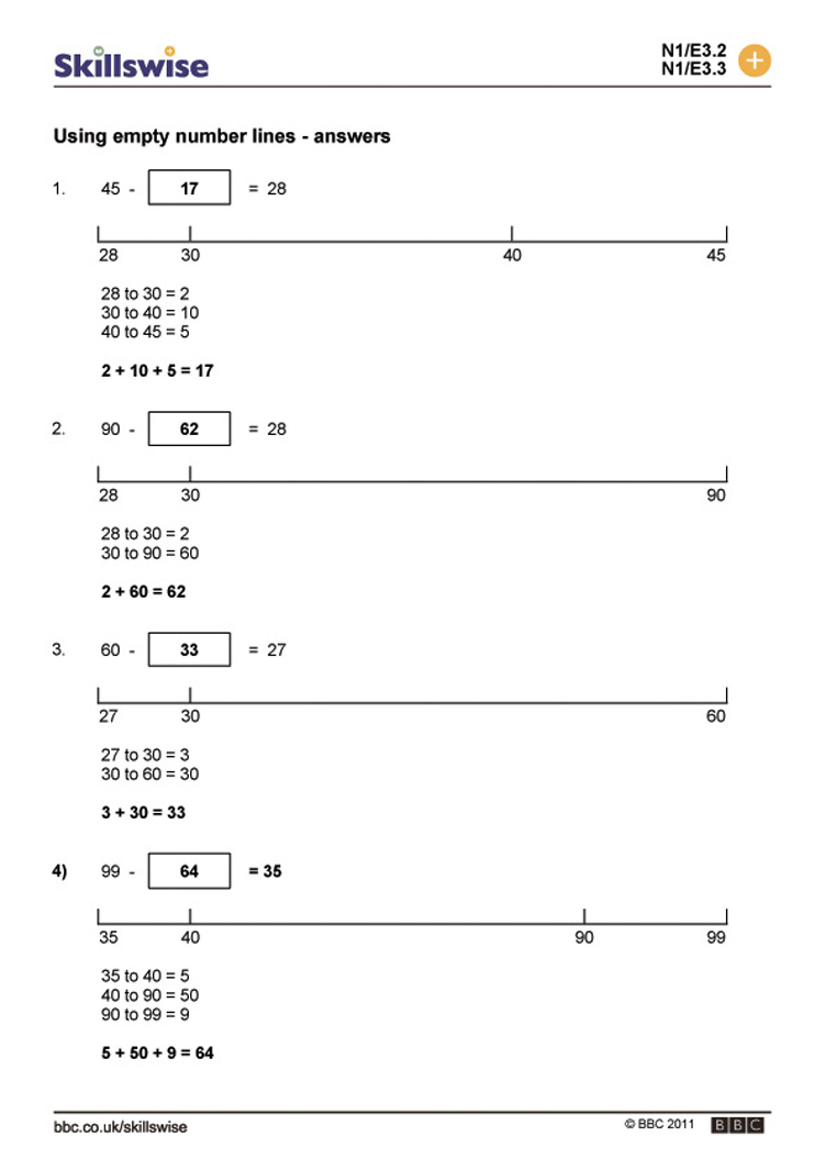 Empty Number Line Worksheet