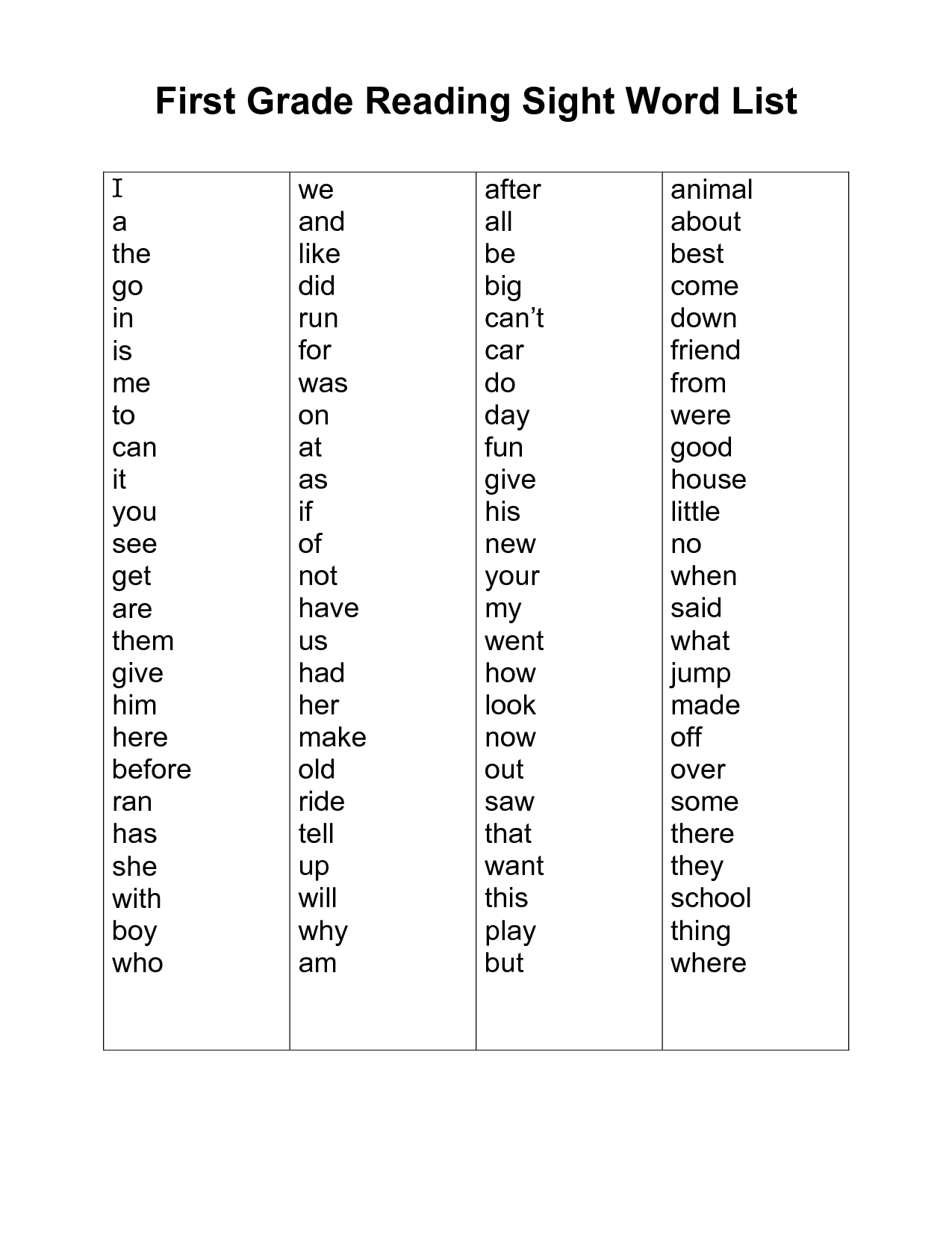 First Grade Sight Word List Image