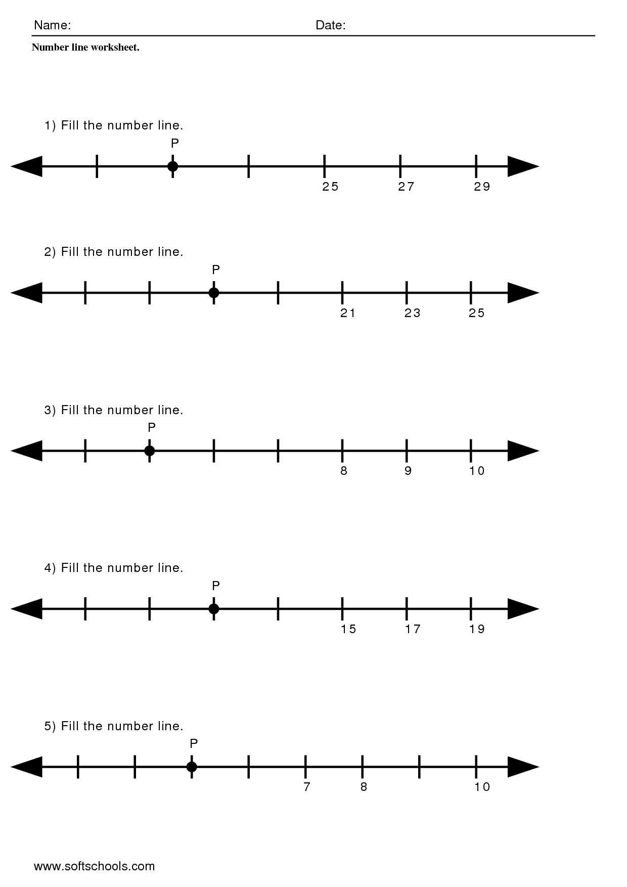 Number Line Worksheets