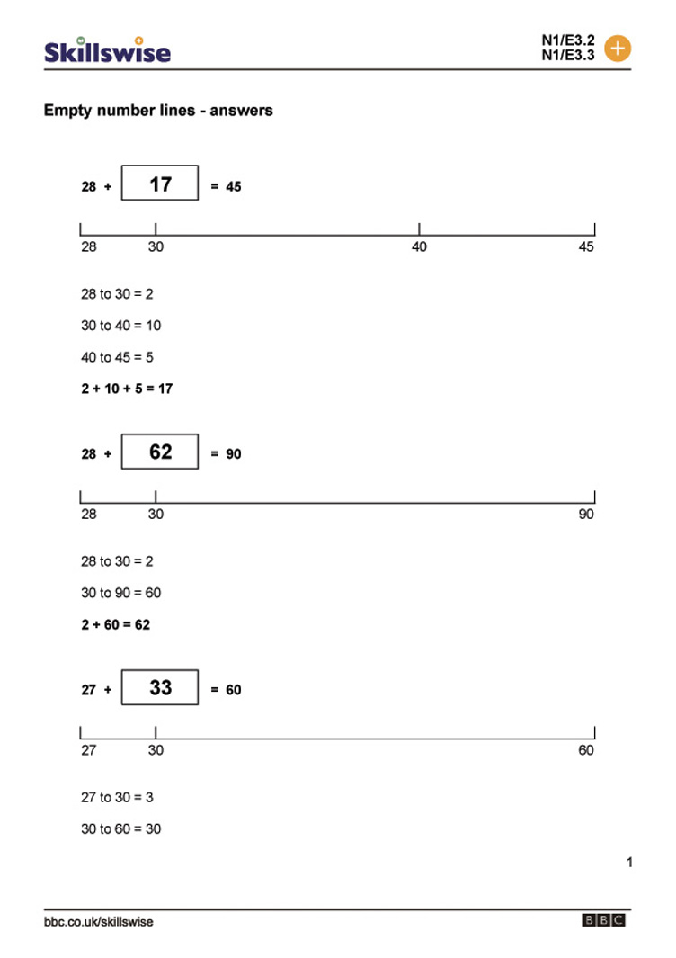Open Number Line Addition Worksheets Image