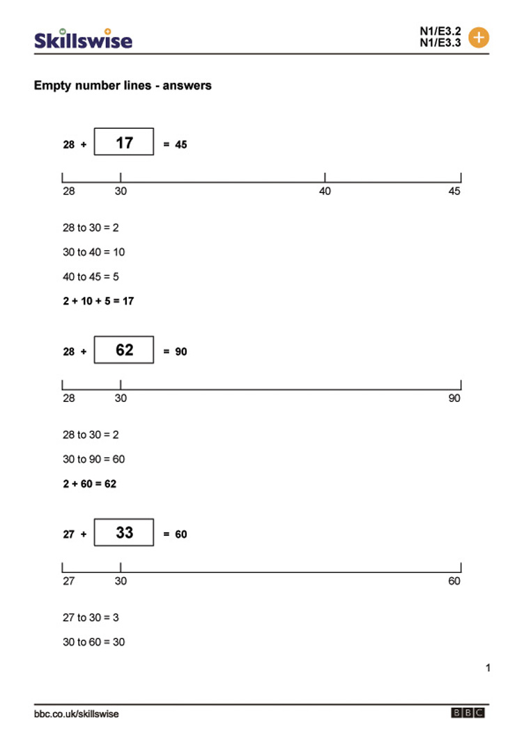 Open Number Line Addition Worksheets