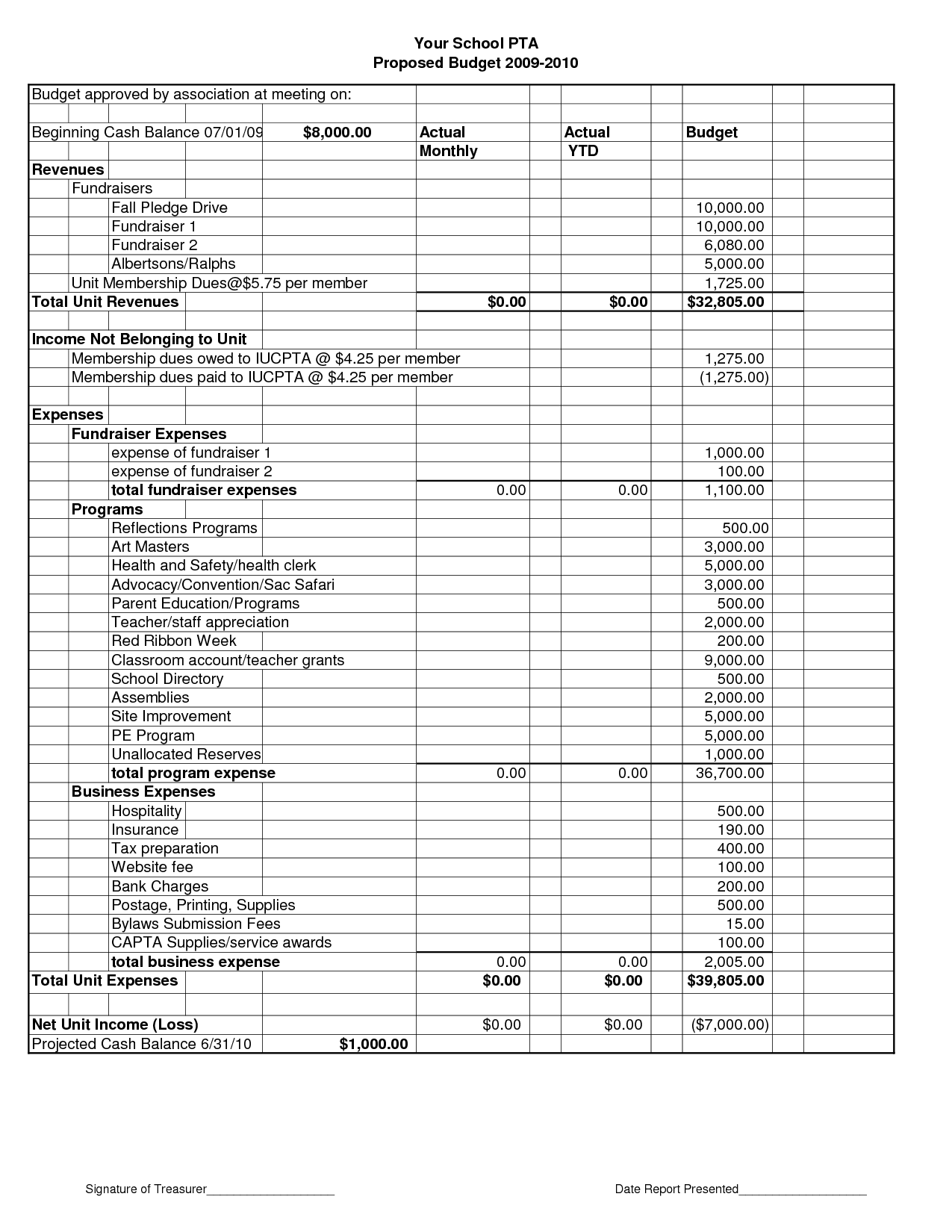 14-sample-excel-budget-worksheet-worksheeto