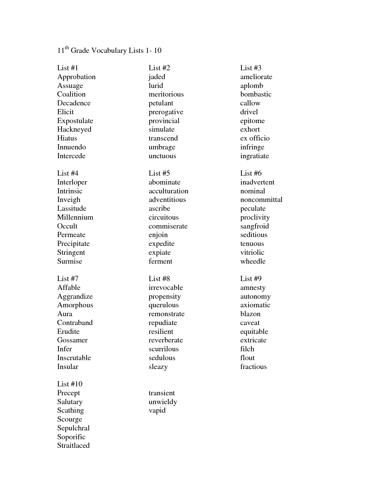 10th Grade Vocabulary Word List Image