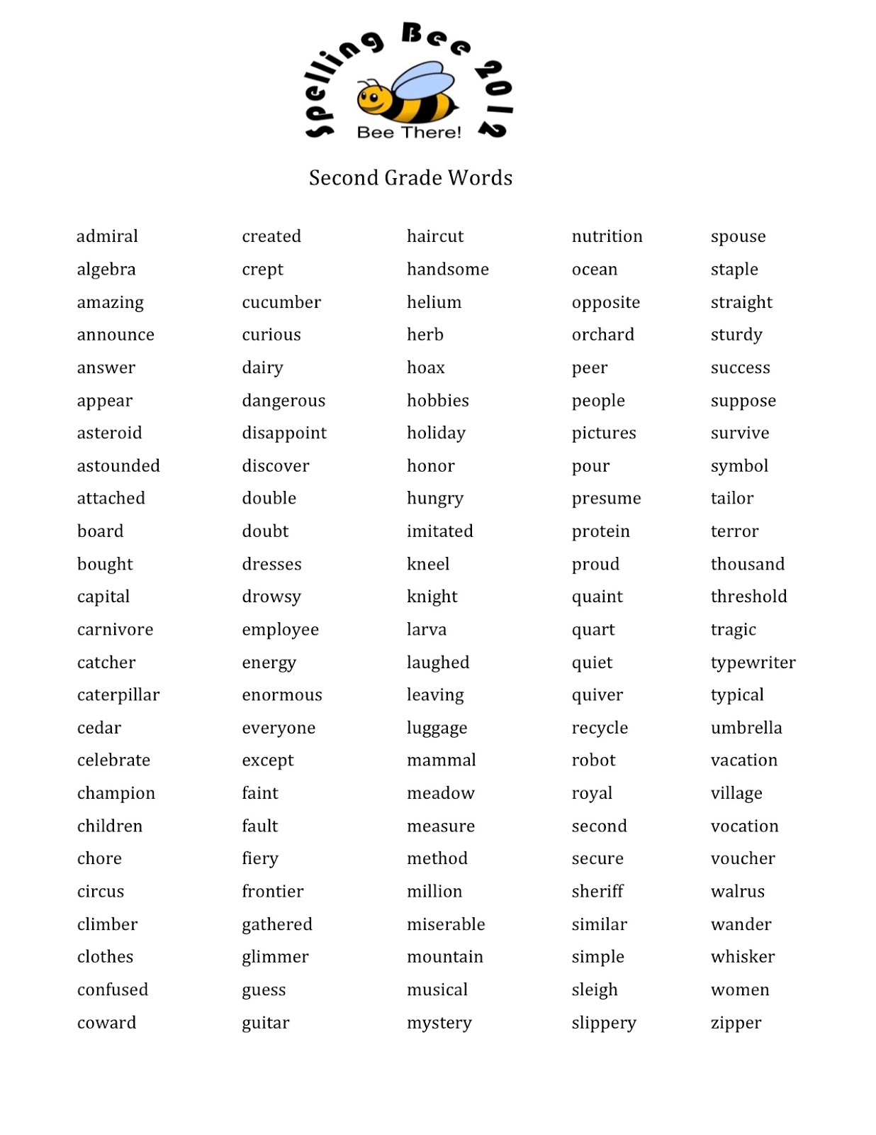 2nd Grade Spelling Bee Word List Image