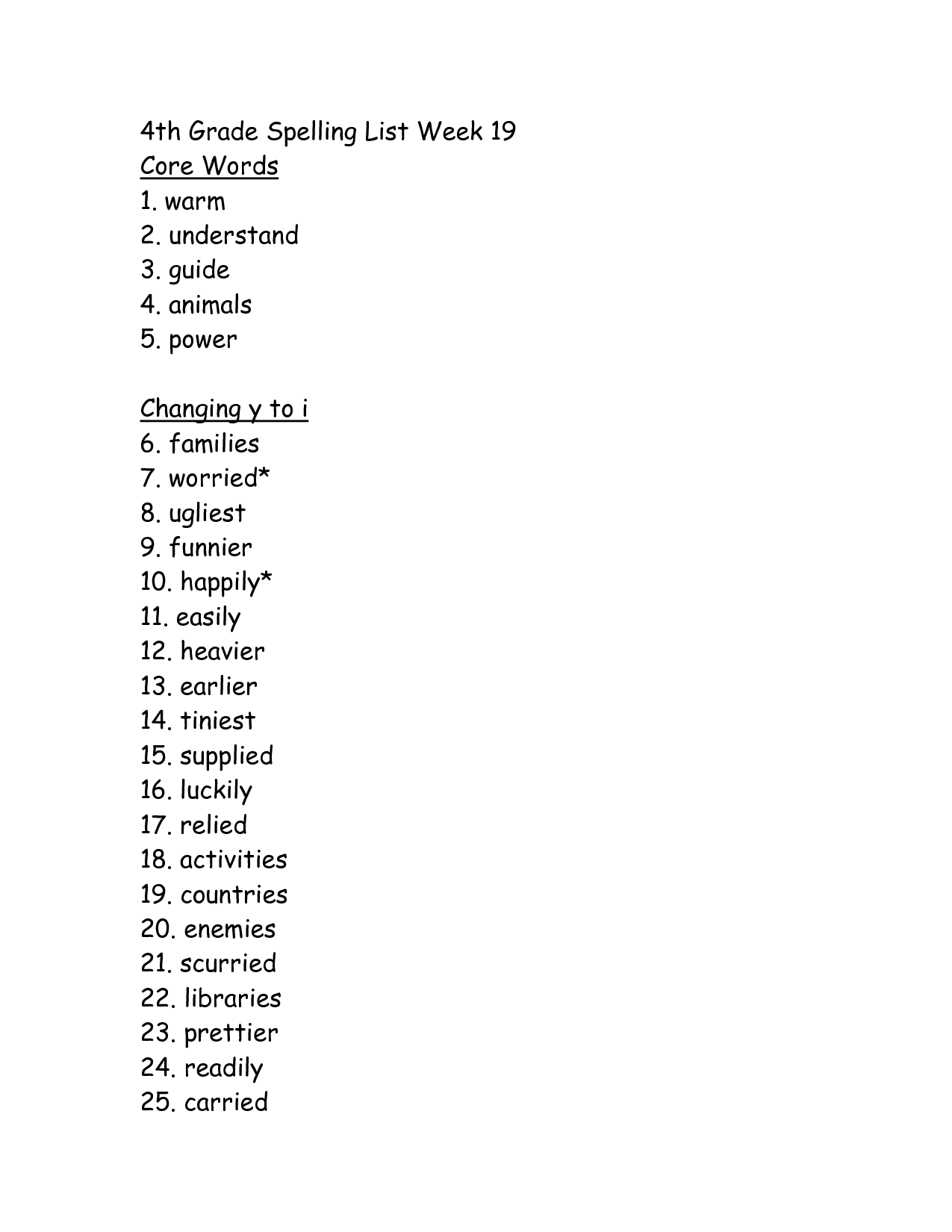 4th Grade Spelling Word List Image