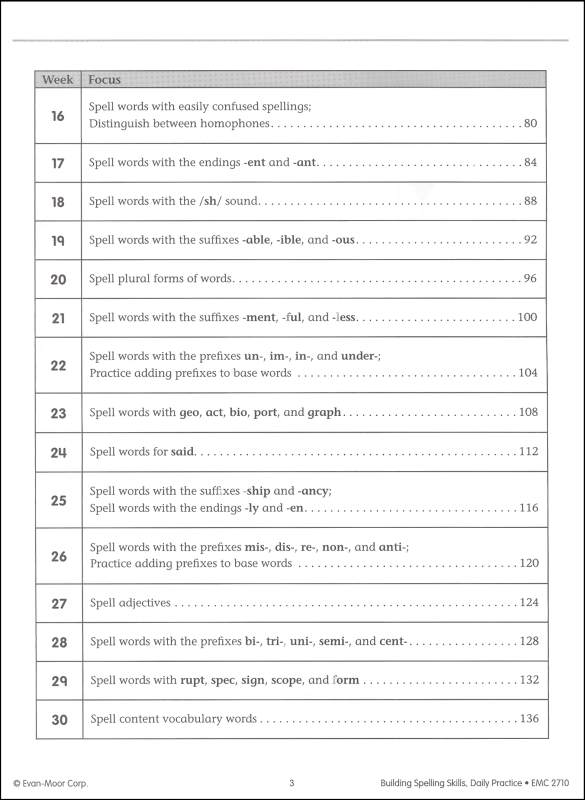 Building Spelling Skills Grade 6 Worksheets Image