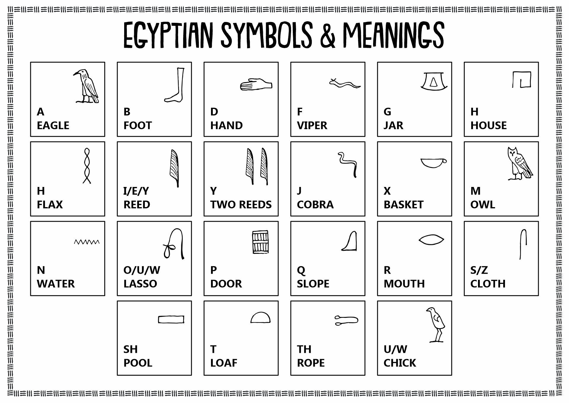 Egyptian Symbols and Meanings Tattoos Image